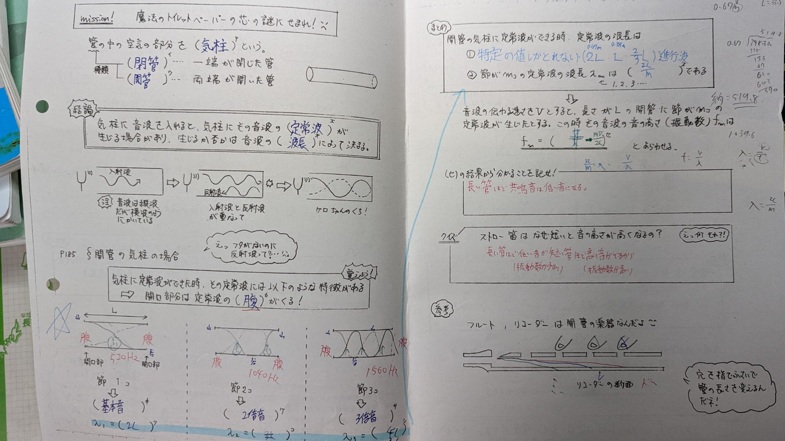 R1物理　音波