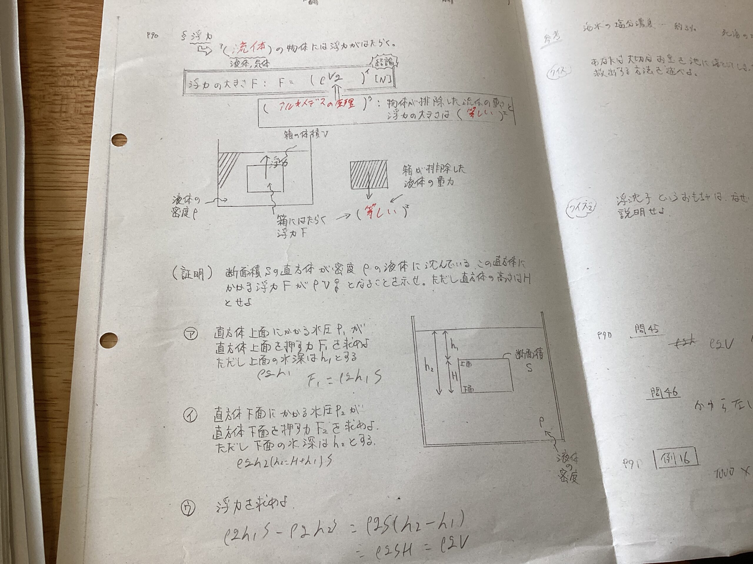 R2浮力の計算公式証明