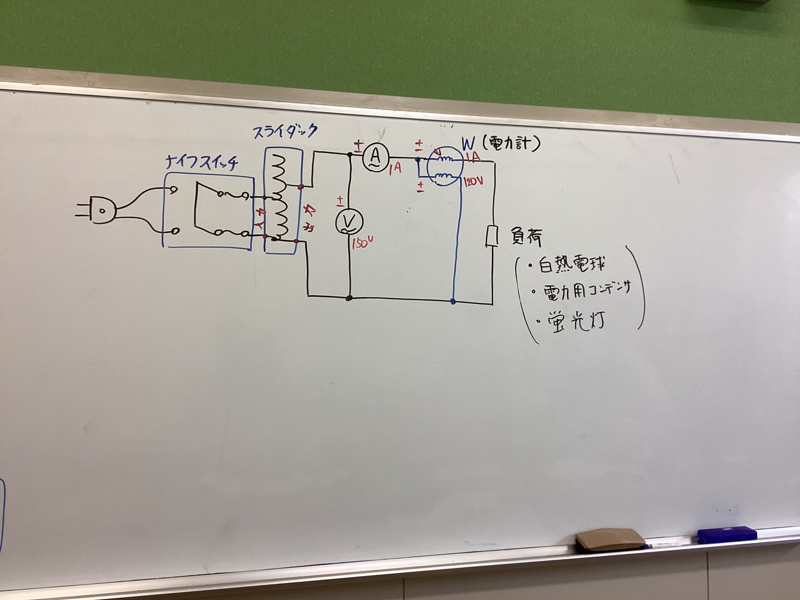 R1 実習